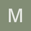 moinol575161