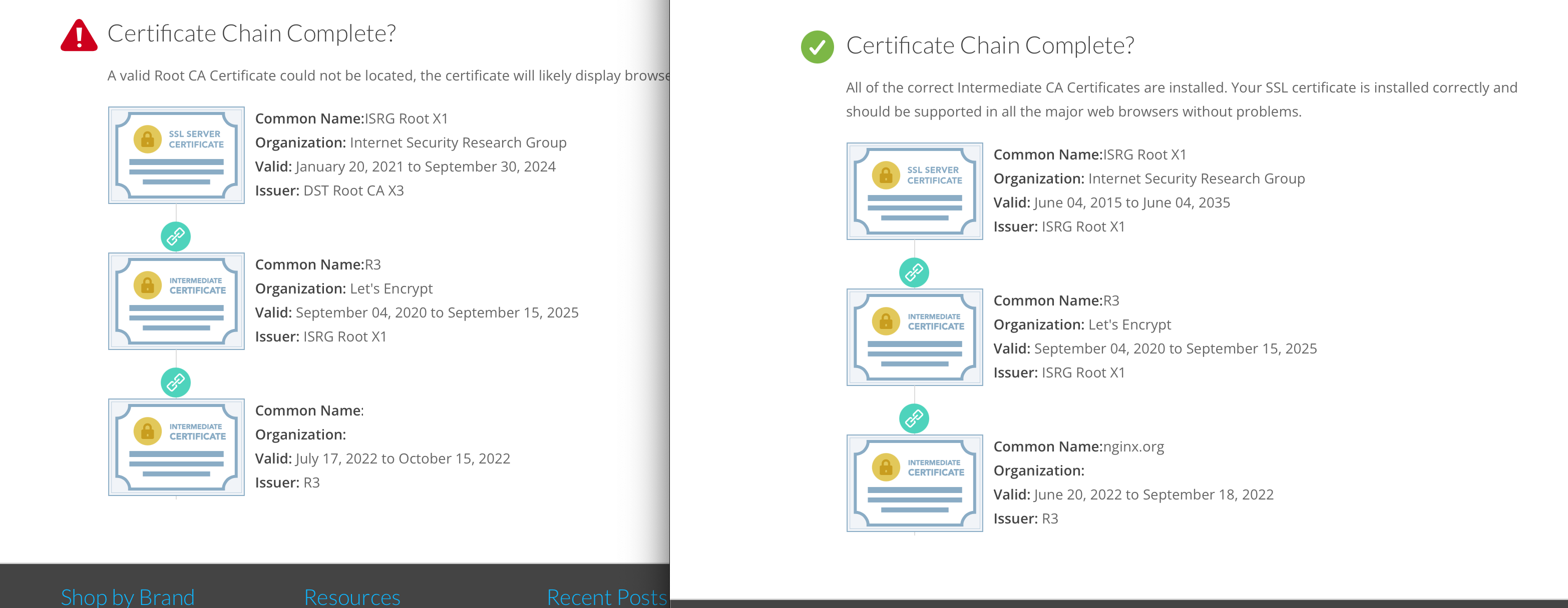 Nginx with preferred-chain “ISRG Root X1” - Web - Hestia Control Panel -  Discourse