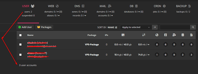 User accounts issue