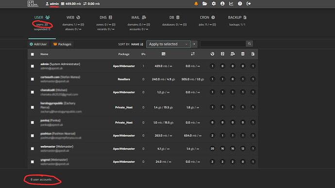user list panel