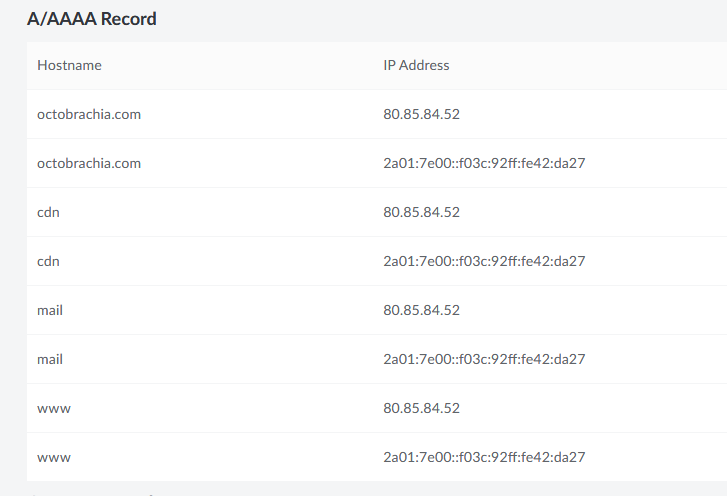 Screenshot_2021-02-03 octobrachia com - DNS Records Linode Manager