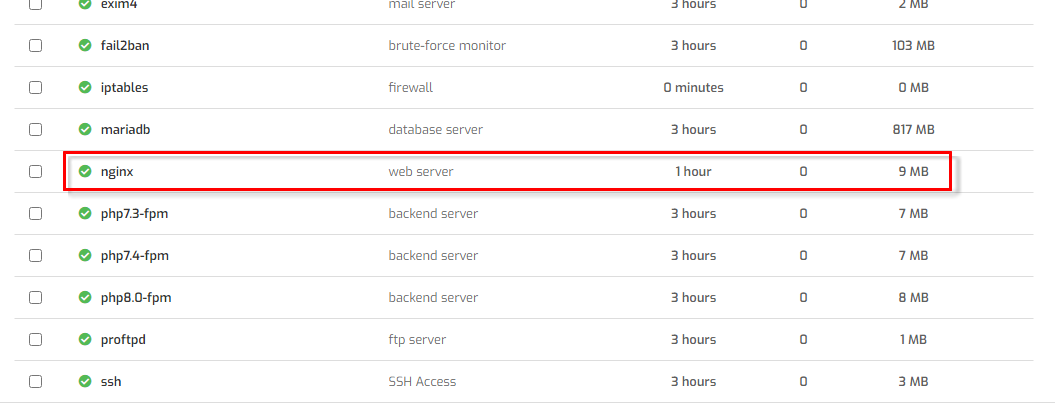 How to fix let's encrypt new auth status 429 error?